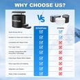 thumbnail image 6 of XL Ice Bath Tub for Cold Plunge, 120 Gal Ice Plunge Tub with Insulated Lid, Step Stool, Portable Inflatable Ice Pod Plunge Barrel, Easy Chiller Connection, Cold Therapy Indoor Outdoor, 6 of 8