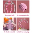 thumbnail image 5 of Muscle Roller, Cellulite Massager,Trigger Point Massage Roller, Tennis Elbow , Foam Roller Deep Massage Tool for Relieve Muscle Soreness,Neck, Calf,Arm, Legs, 5 of 5