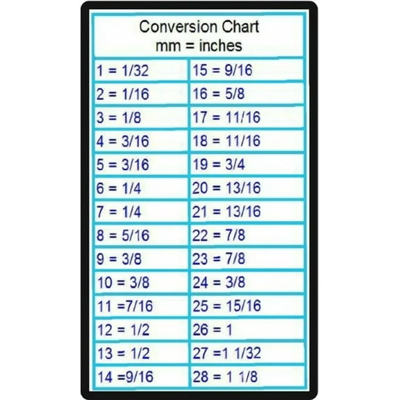 Large Conversion Charts Refrigerator / Tool Box Shop Magnet 8" X 8"