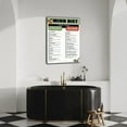thumbnail image 5 of MIND Diet Food Chart, MIND Diet Food List Poster Canvas Painting Posters And Prints Wall Art for Living Room Bedroom Decor, 5 of 5