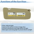 thumbnail image 7 of Unique Bargains Left Side Sun Visor Fit for Honda CR-V 2017-2022 Car Sun Visor Assembly W/ Vanity Light & Mirror Replaces No.83280-TLA-A62/83280-TLY-H11ZB Beige, 7 of 7