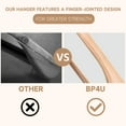 thumbnail image 2 of BP4U 12-Pack Premium Wide Shoulder Wooden Suit Hangers, Heavy-Duty Non-Slip Solid Wood Coat Hangers with Locking Bar for Suits & Coats(Natural Wood), 2 of 7