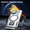 thumbnail image 4 of ELEHOLD Magnetic Case for iPhone 15 Pro Max, Military Grade Shockproof Rugged Case Built-in Metal Camera Cover with Stand,Gray, 4 of 6