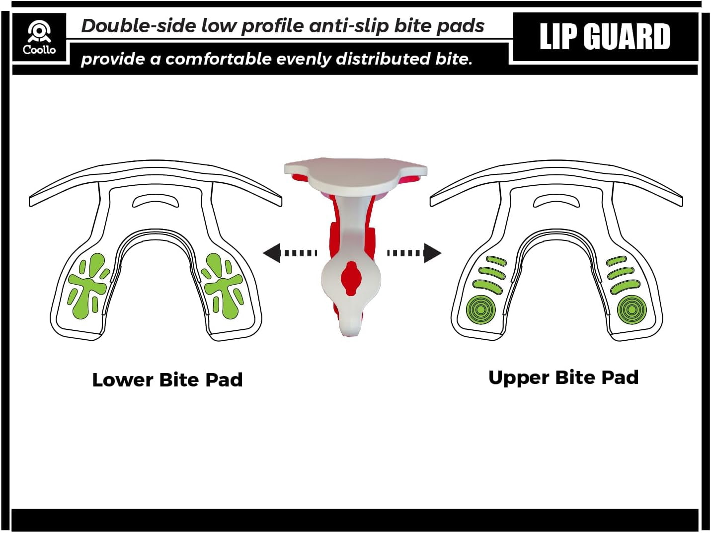 Football Mouth Guard Lip Guard MAXX/Might Football and High Impact Sports Lip Protector for Adults & Youth (Strap Included)
