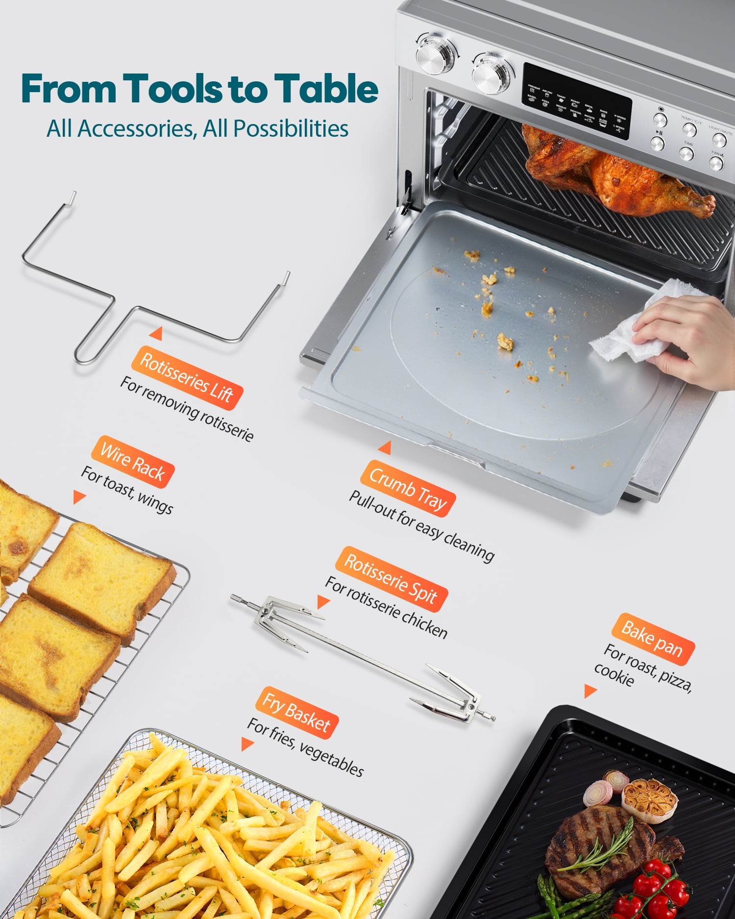 Air Fryer Toaster Oven Combo, 28Quart 12-in-1 Extra Large Countertop Convection Oven with LED Display, Toast, Roast, Bake, Reheat, Broil & Steam , 7 Accessories+Recipe, Stainless Steel