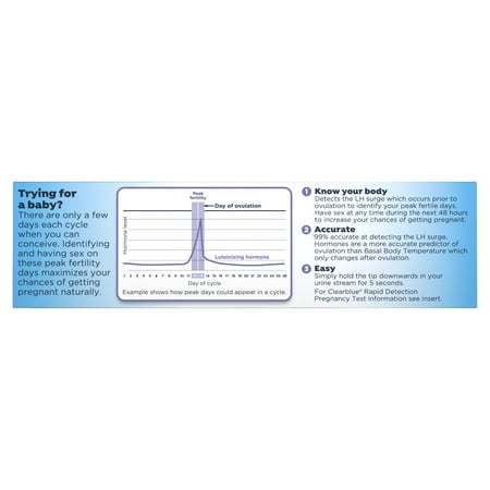 Clearblue Ovulation Complete Starter Kit, 10 Ovulation Tests and 1 Pregnancy Test