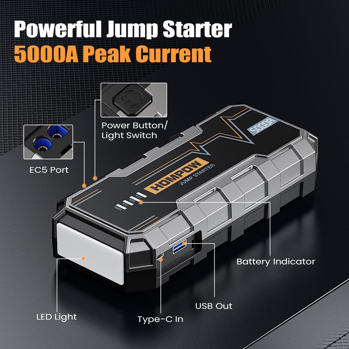 HOMPOW 4000A Jump Starter, 12V Portable Battery Booster Pack & Power Bank, Car Battery Jump Starter and Jump Box for Up to 7.0L Gas and 5.0L Diesel Engines
