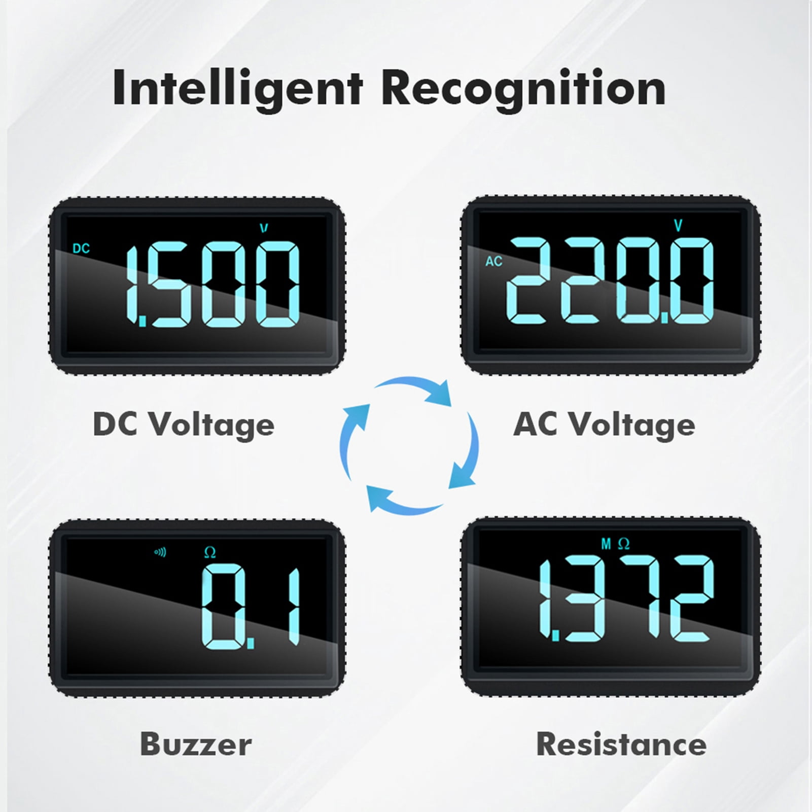 Hard Hat Electrical Clamp Meter, Digital Clamp Multimeter Voltage Tester TRMS 5999 Counts Current Tester, Voltmeter Measures AC DC Voltage Current Capacitance Temperature Diode Continuity