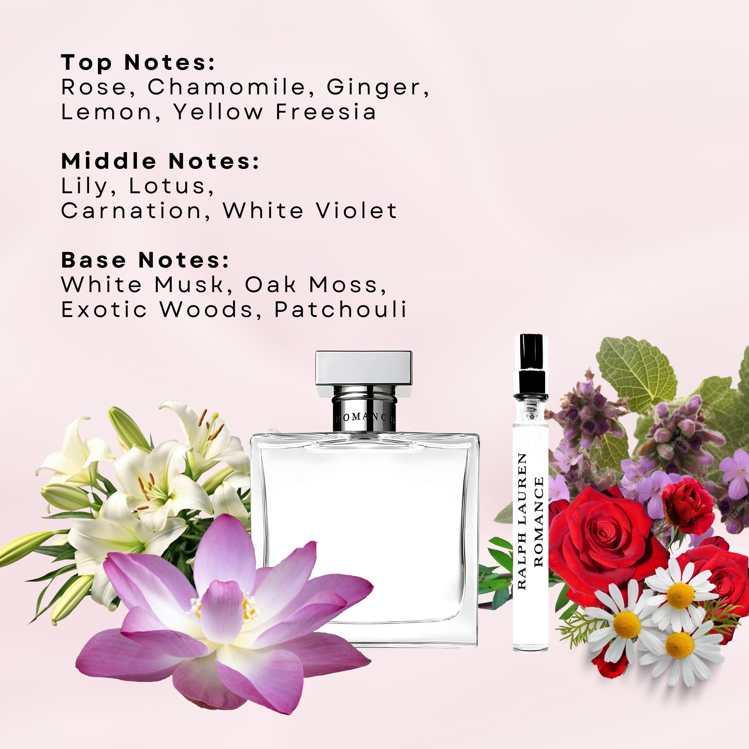Ralph lauren romance notes sales