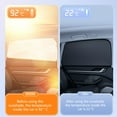 thumbnail image 6 of CxhicLuv Magnetic Sunshades for Cars, Thermal Insulation & Light Blocking Car Curtains, Magnetic Window Sunshades, Easy Installation, Protects Interior from Sunlight, Heat & UV Radiation, 6 of 6