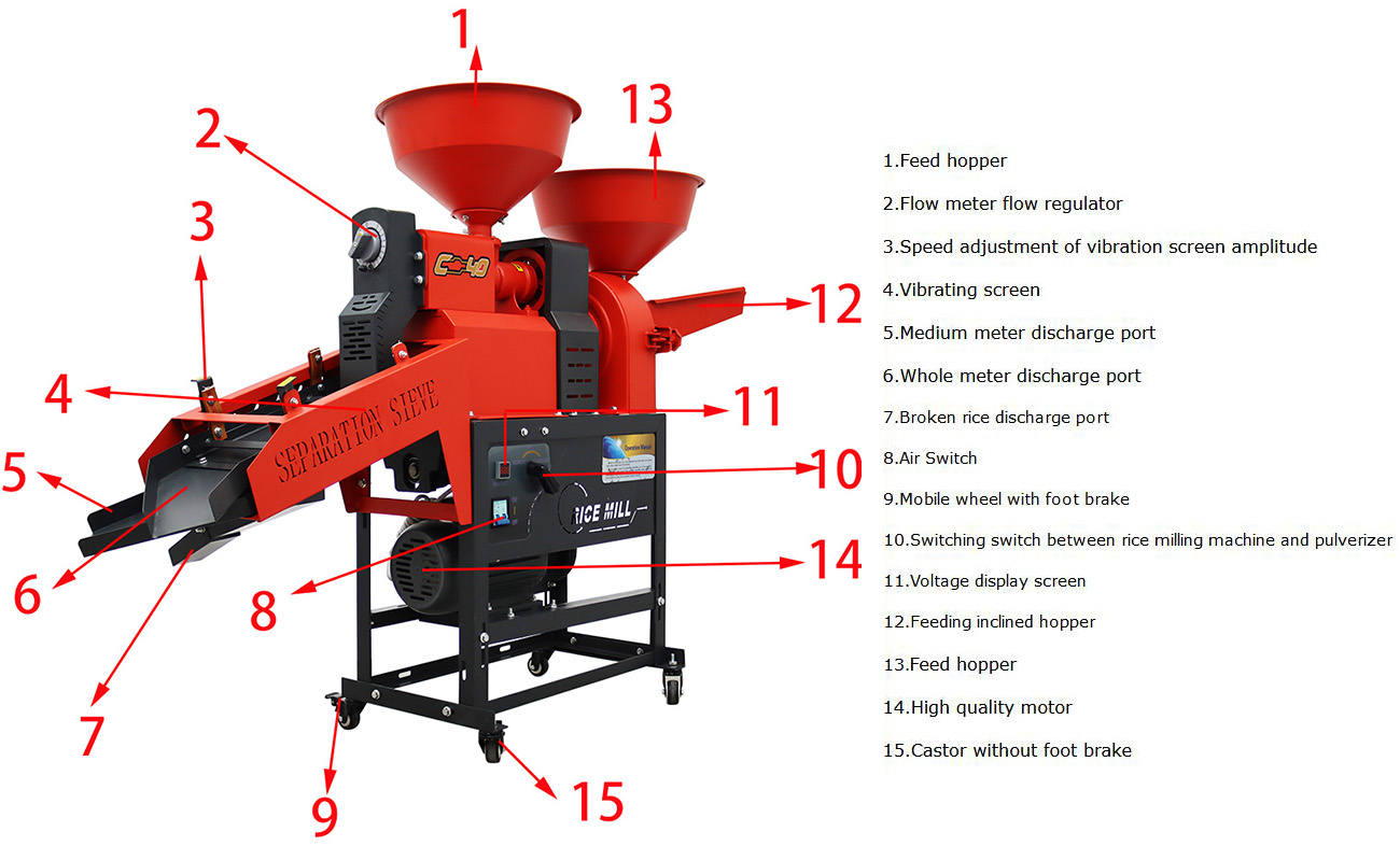 Rice Milling and Crushing Machine 220V Corn Rice Sheller and Crusher with Vibrating Screen 130-170kg/h