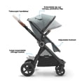 thumbnail image 3 of Mompush Ultimate2 Baby Stroller, Premium Convertible Full-Size Bassinet Stroller for Toddler, Newborn Stroller with Reversible Seat, One Hand Recline Pushchair Pram, Car Seat Adapter Included, 3 of 5