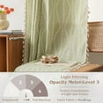 thumbnail image 5 of PixelForge Linen Curtains Floral Patterned Window Curtains, 84 Inch Length, Farmhouse Style, Semi-Blackout Light Filtering,1 Panel for Living Room,Green, 5 of 7