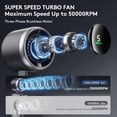 thumbnail image 2 of Foldable Handheld Fan, Portable High Speed Rechargeable 10000mAh Mini Turbo Fan, Digital Display, 5 Speed Adjustable Personal Small Pocket, Gifts for Women Men Travel Camp Outdoor Office, 2 of 9