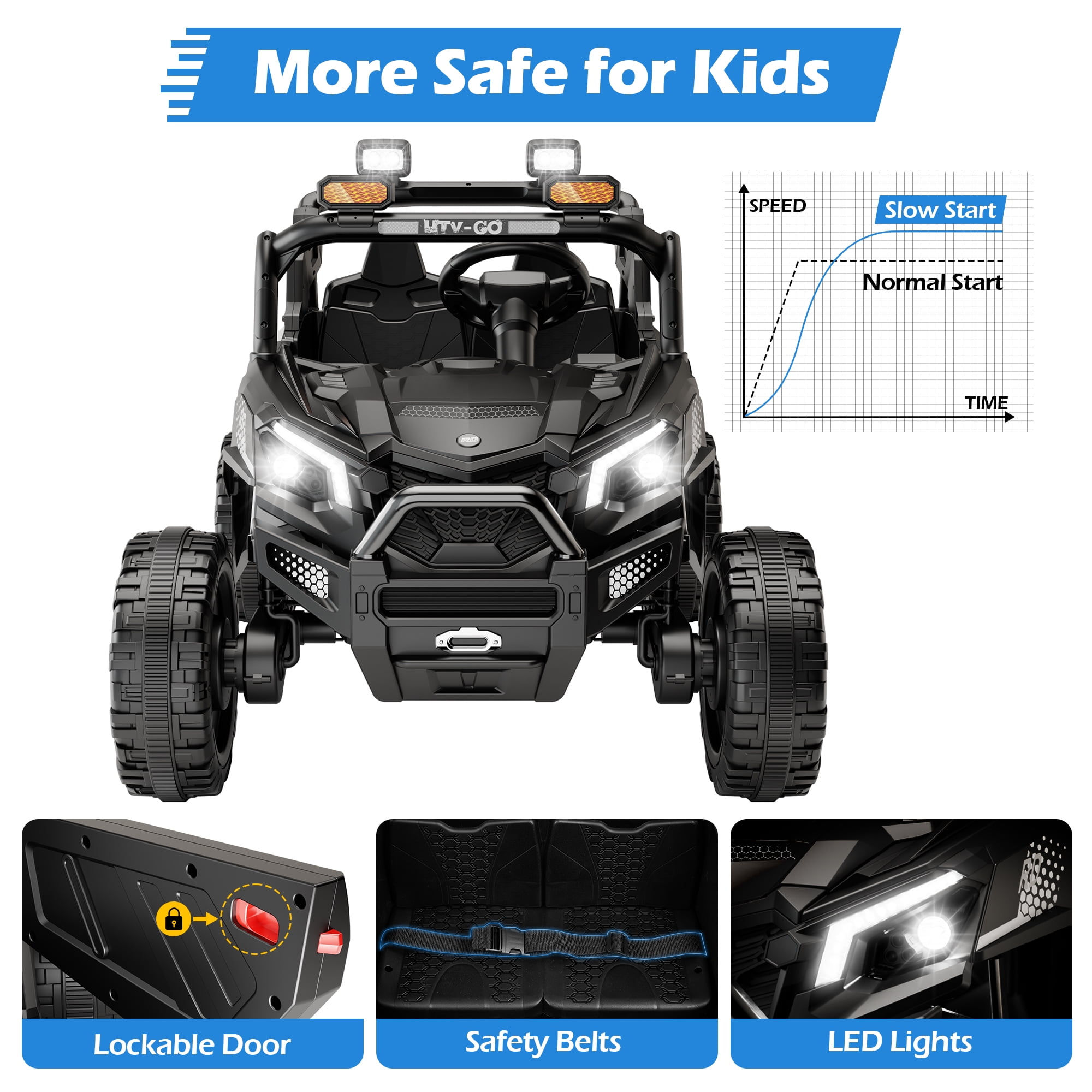 Wisairt 24V Ride on Toys 4WD Ride on Cars with Remote Control, 2 Seater Electric Car for Kids, Power Car Wheels, UTV w/ Four Motors, Music, LED Lights, Wireless Audio, 3 Speeds, Black