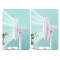 thumbnail image 4 of Round Electric Fan Guard Dust Cover, Washable Fan Mesh  Reusable Fan Filters for Pedestal Fan Summer, 4 of 7
