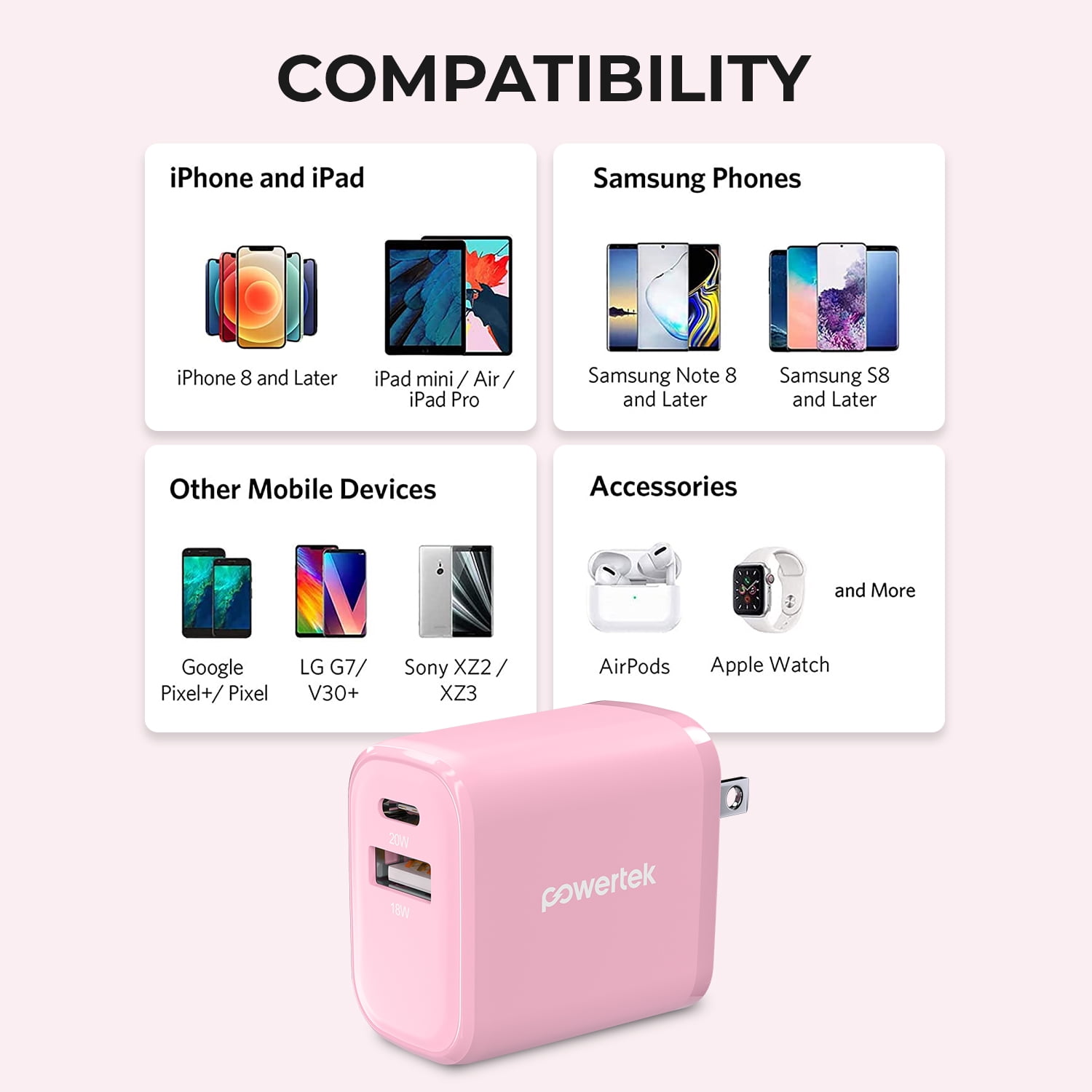 Liquipel Powertek 20W A/C Combo Wall Charger Twizzler - Pink