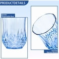 thumbnail image 7 of ZHURUININ 7oz Reusable  Stemless Wine Glasses，Blue，24Pack, 7 of 7