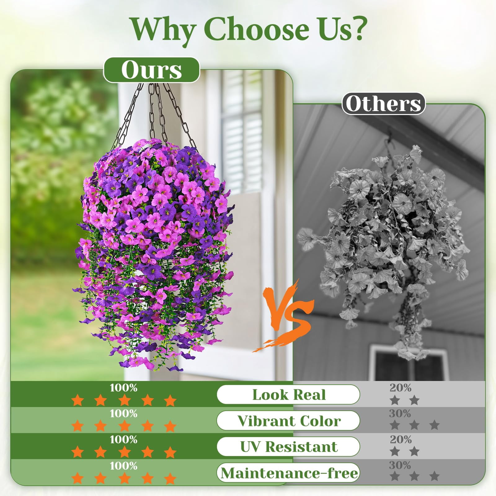Artificial Flowers for Outdoors, 2 PCS Full UV Resistant Artificial Outdoor Flowers, Large Size Faux Flowers for Outdoor planters Fake Hanging Flowers Plants for Porch, Front Door, Garden