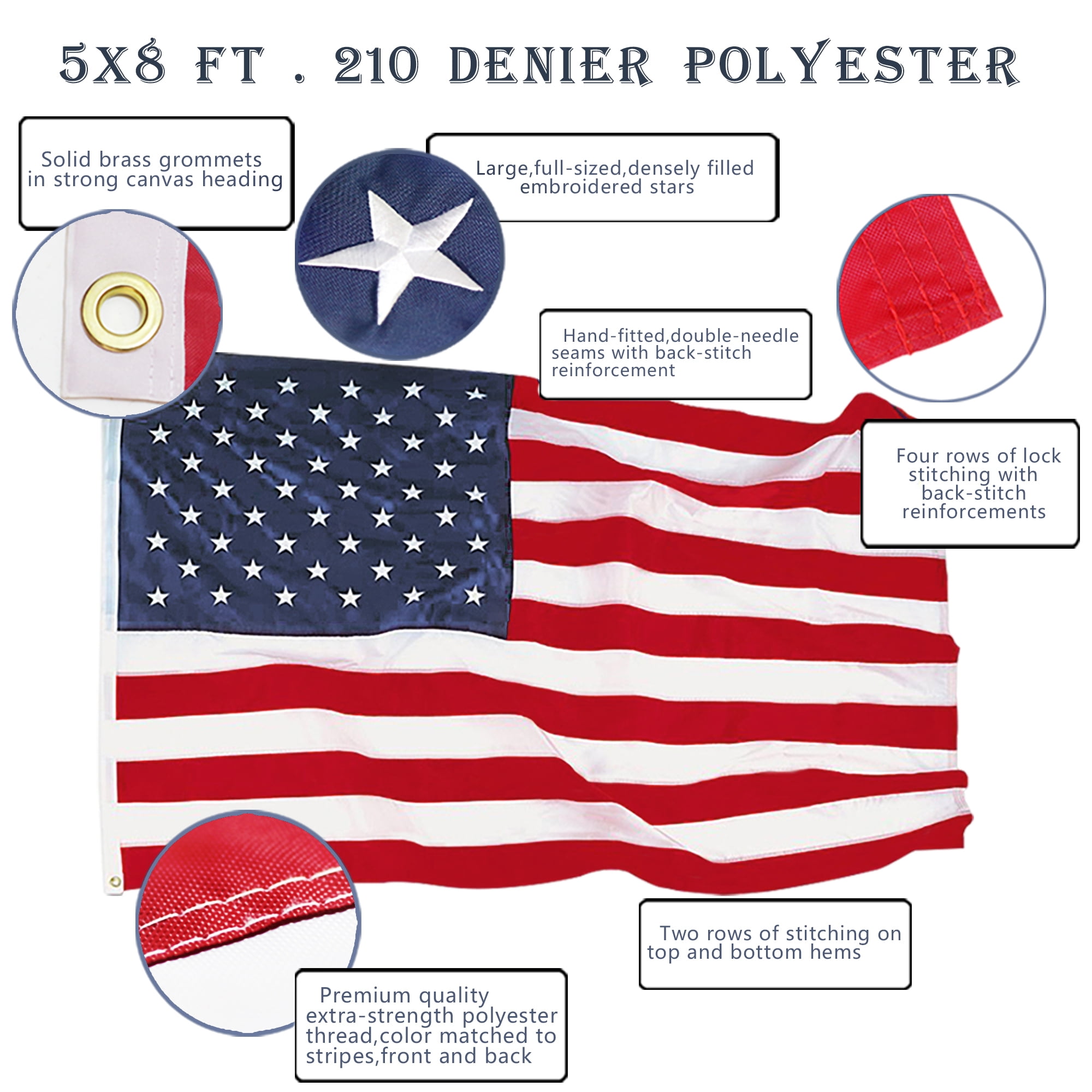 ANLEY American US Flag 5x8 Ft Heavy Duty - Embroidered Stars 210D USA Banner Flags with Brass Grommets
