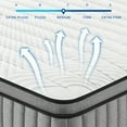 thumbnail image 5 of BMMB 10 In King Hydrid Innerspring Memory Foam Mattress Perfect Night Sleep No Pain, 5 of 10