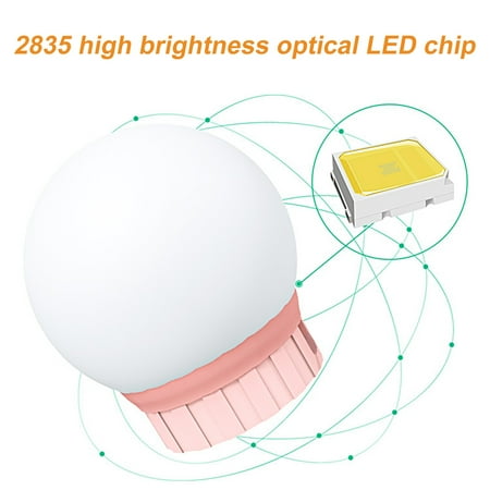 

Limei Vanity Mirror Lights 1 Set Multipurpose Stepless Dimmable Convenient Makeup Mirror Wall Lamps Light Bulbs Set