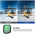 thumbnail image 3 of Filtro Cámara para Insta360 ACE Pro 2 Accesorios Vidrio Óptico (UV), 3 of 9