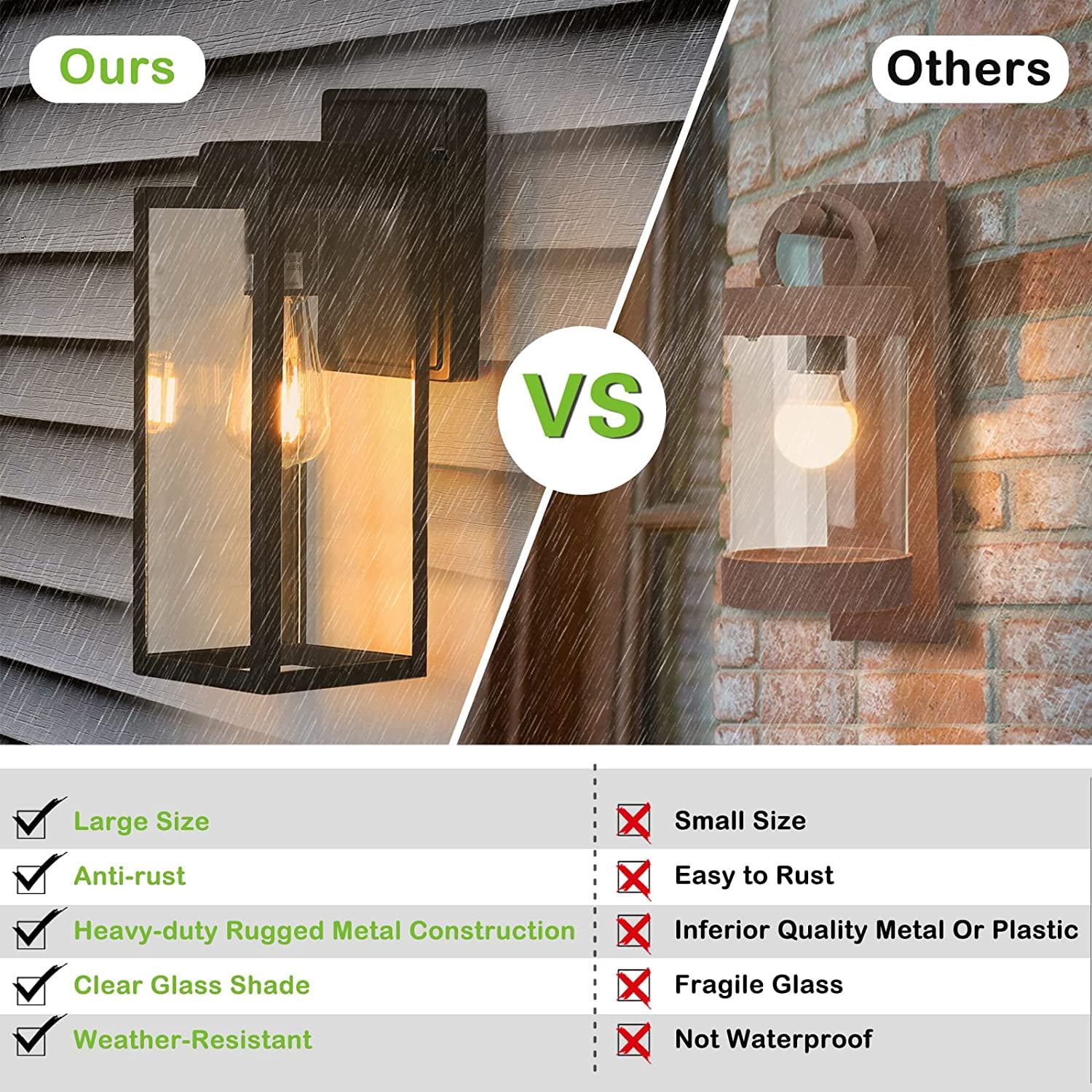 Extra Large Outdoor Wall Lantern,20 Inch Outdoor Wall Lights, Exterior Waterproof Wall Sconce, Anti-Rust Wall Mounted Lighting with Glass Shade, Matte Black Wall Lamp with E26 Socket for Porch