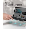 thumbnail image 3 of Backlit Detachable Keyboard Case for iPad Pro 12.9" 1/2 Gen, Pencil Slot Leather Folio, 3 of 7
