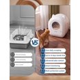thumbnail image 6 of Automatic Litter Box, Smart Self-Cleaning Cat Litter Box with Odor Control, Safety Sensors, 76L Drum, 13L Waste Bin and Tuya App Control for Cats 3.3–28 lb, 6 of 7