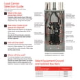 thumbnail image 3 of GE TL12412C CENTRO DE CARGA 125A 208Y/120 12CTS N1 GENERAL ELECTRIC TL12412C, 3 of 5