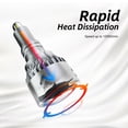 thumbnail image 5 of 4x White LED Headlight Bulb Hi+Lo For Dodge RAM 1500 2500 3500 2013 2014 2015, 5 of 5