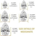thumbnail image 6 of Moissanite Loose Stone White Brilliant Pear Cut Loose Cut Gemstones VVS1 Clarity Excellent Cut for Engagement Ring Pendant Necklace Jewelry Making with Certificate, 6 of 8