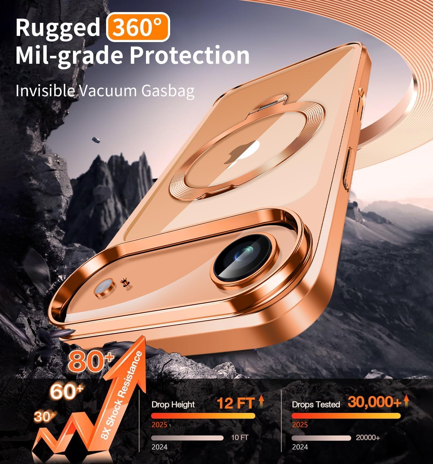 JETeacka CD Metal Ring & Invisible 360° Spin Stand Magnetic Case for iPhone 17 Air Electroplated Bumper Compatible with MagSafe Slim Clear Cover-Orange