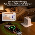 thumbnail image 6 of 140W Auto Shut Off Phone Charger, Volt Cut Charger, Physical Cut-Off Volt Adapter, USB-C Fast Charging Block for Phone, Tablet, 6 of 10