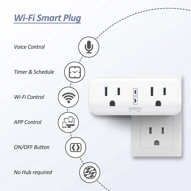 HBN WiFi Heavy Duty Dual Outlet Smart Plug with Individual Control, No Hub  RequiredWhite, Compatible with Alexa and Google Assistant, 2.4 Ghz Network