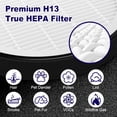 thumbnail image 4 of 2 Pcs LV H132 Replacement Filter True HEPA Activated Carbon, 4 of 8