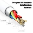 thumbnail image 4 of 5Pack 10ft Fast Charging USB A to Lighting Cable(MFi Certified) Compatible with iPhone 14 13 12 11 x 8 7 6 5 iPad iPod, 4 of 11