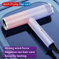 thumbnail image 6 of Yooshoverk Hair Dryer, 1600W Blue Light, Negative Ion Hot Comb, Portable, Home Salon Hair Care, 6 of 6