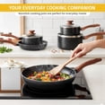 thumbnail image 7 of KICHLY Granite Kitchen Cookware Set, 8 Piece Nonstick Pots & Pans Set, Induction Frying Pans, Saucepan with Lids, Induction Compatible Cookware, PFOA-Free Non-Stick Cooking Set, Black, 7 of 7
