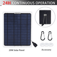 thumbnail image 3 of 2X 20W Solar Panel 12V 10A Battery Controller Car Charger Outdoor Battery Supply for Vehicle Battery with OBD Plug, 3 of 3