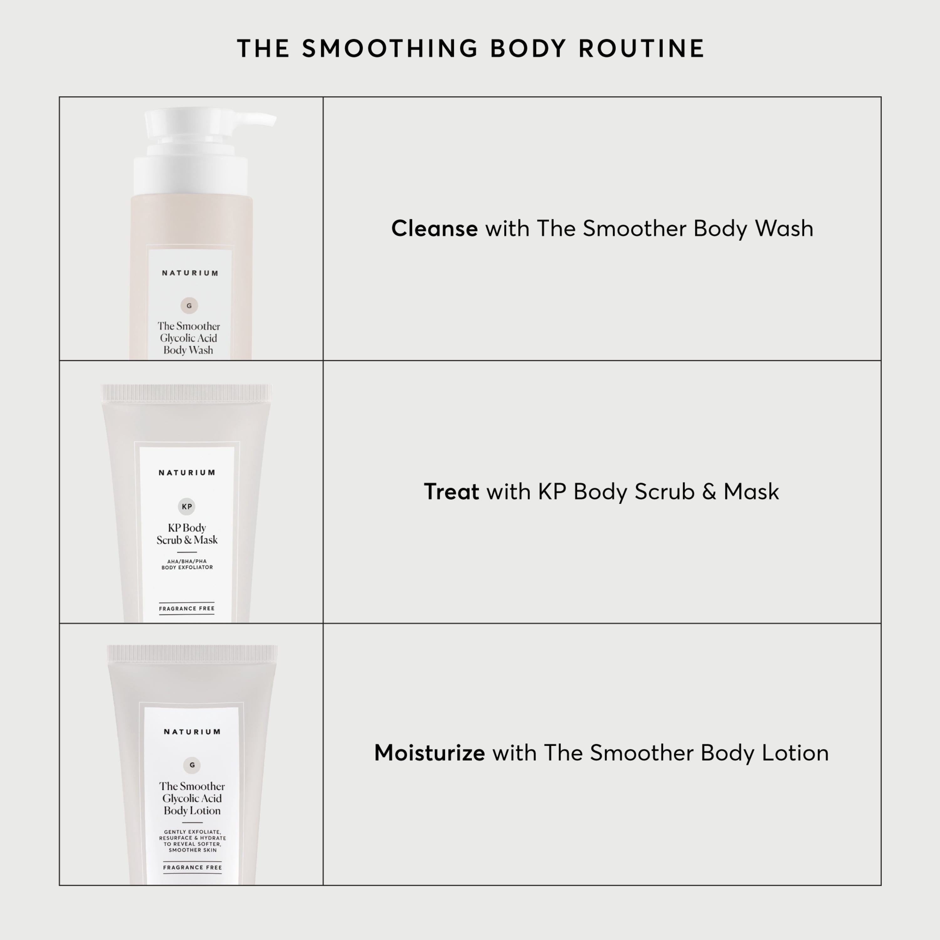 Naturium KP Body Scrub & Mask for Keratosis Pilaris, Bump Eraser Shower Scrub & Exfoliator for Skin, 8 fl oz