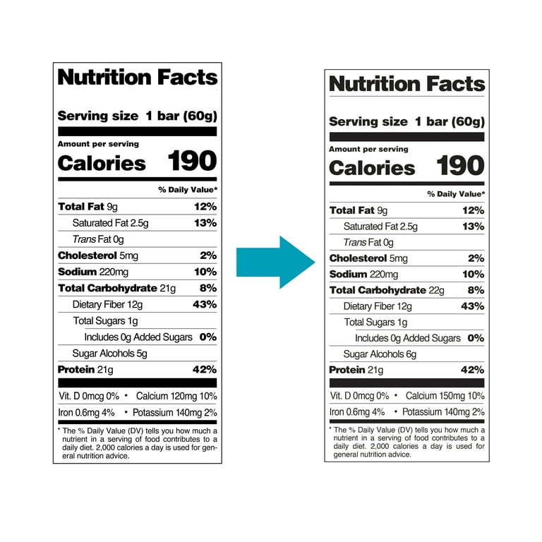 quest-bar-nutrition-facts-cookie-dough-besto-blog