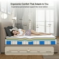 thumbnail image 3 of CARZZI LIFE Queen Mattress 10 Inch, Queen Size Memory Foam Mattress in a Box, Hybrid Mattresses with Independent Pocket Coils for Motion Isolation & Silent Sleep, Medium Firm,CertiPUR-US, 3 of 9