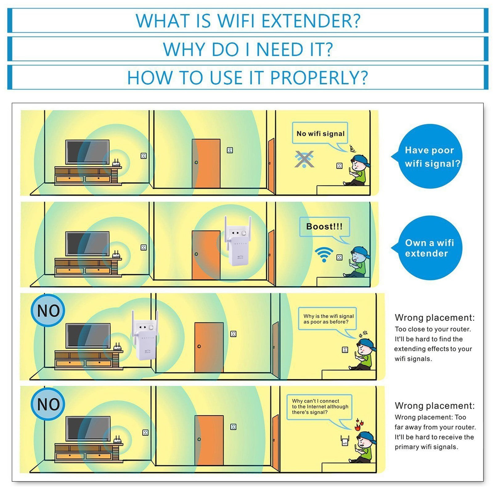 300mbps Wireless N Range Extender Wifi Repeater Signal Booster 802 11n B G Network Router