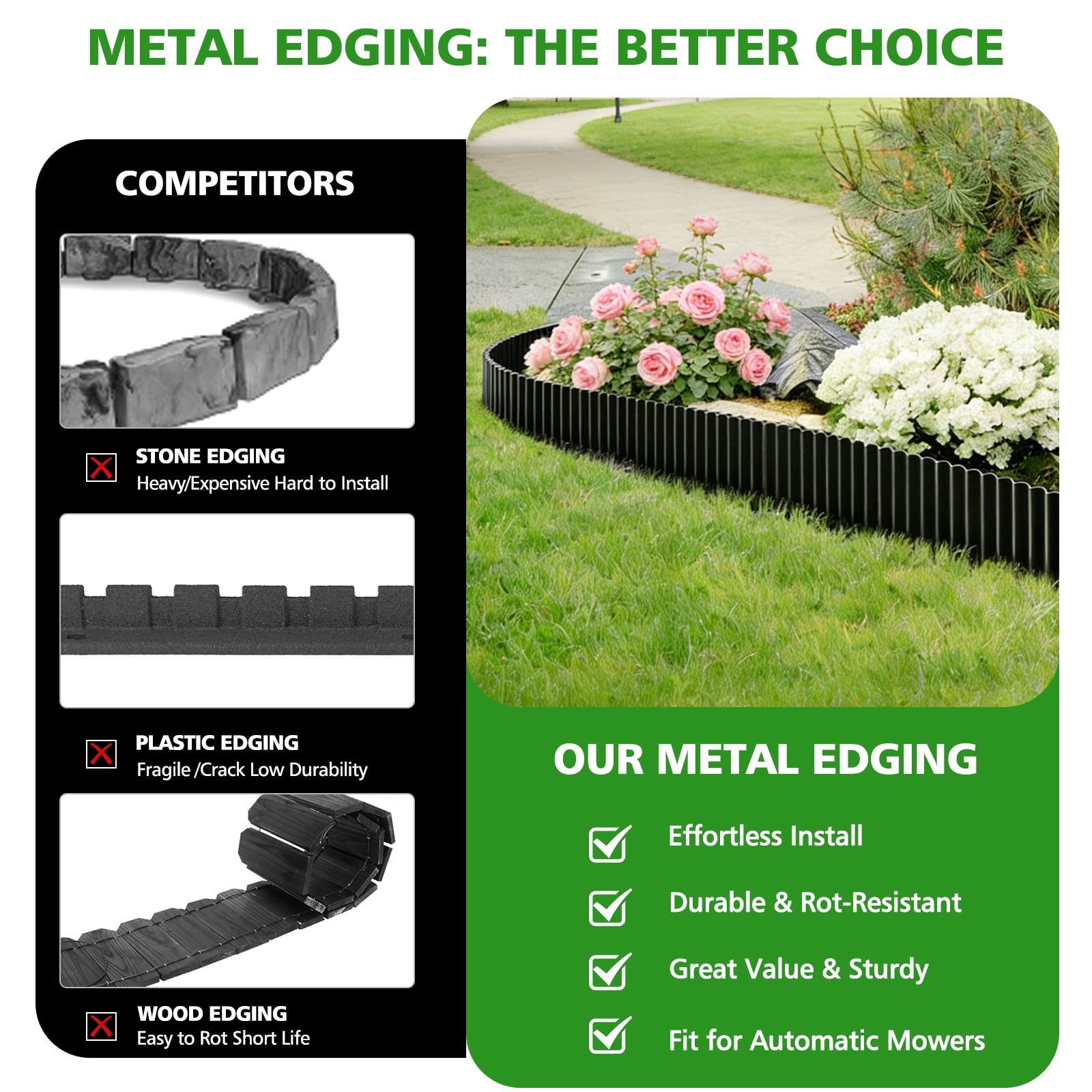 ROMUCHE Corrugated Garden Edging 6" x 25Ft, Flexible Metal Landscape Edging Border for DIY Flower Beds Lawn Yard Tree Surrounds Driveway