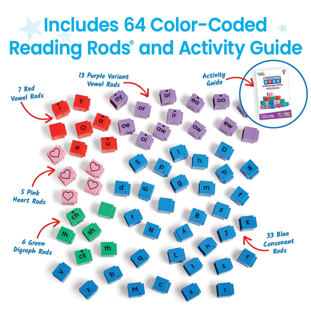 hand2mind Reading Rods Building Sight Words, Word Building Activities, Letter Blocks