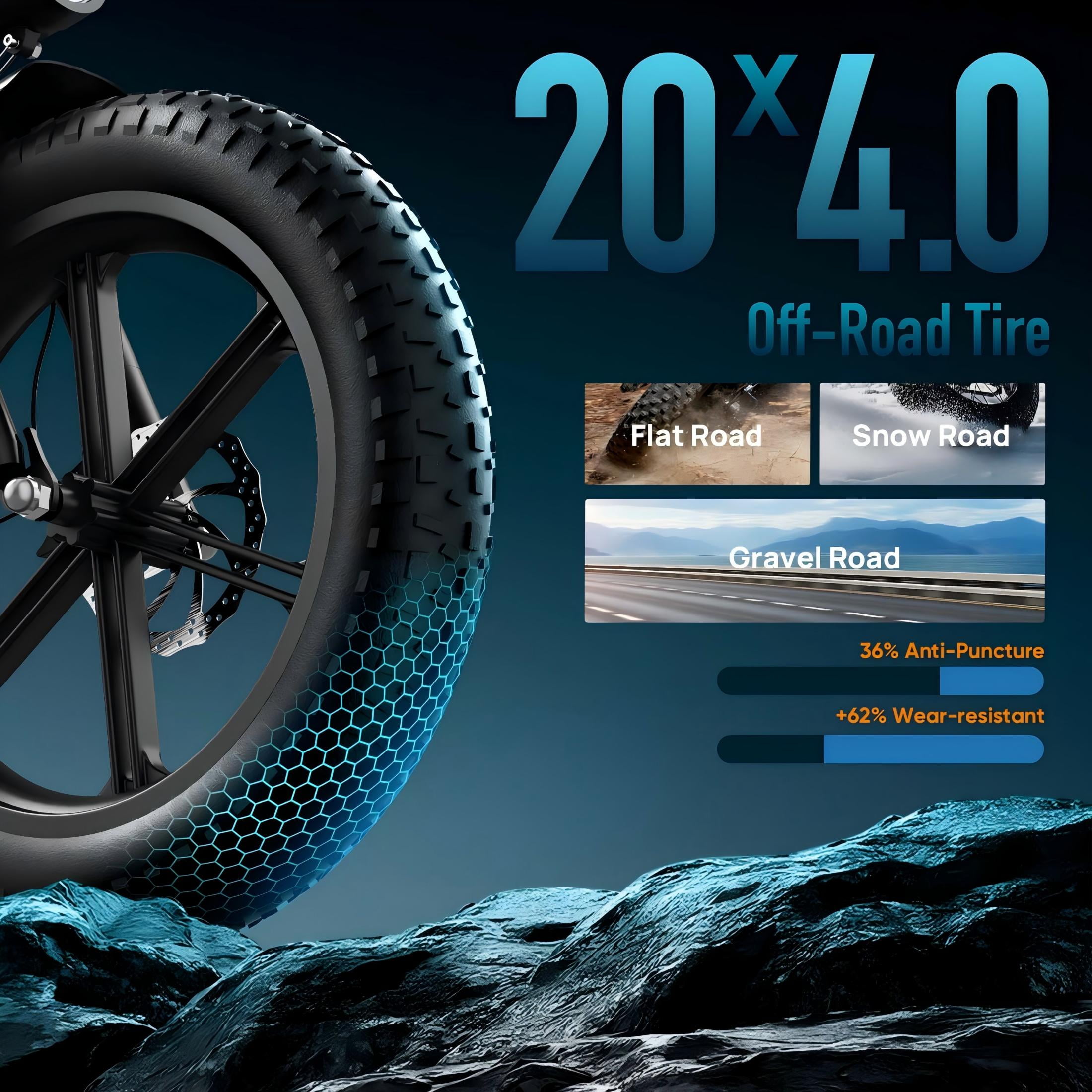 URLIFE 20"*4.0 Fat Tire Electric Bike for Adults,1500W Ebike, 48V Removable Battery, 80-Mile, 7-Speed & Full Suspension Mountain bike,UL2849-Blue
