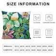 thumbnail image 5 of SHANXI Throw Pillow Covers Nordic Style Flowers Garden Botanical Print Cushion Cover Soft Pillow Cases for Home Sofa Bed Chair Car Office Decorative 24x24in, 5 of 5