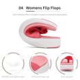 thumbnail image 2 of DREAM PAIRS Women's Soft Cushion Flip Flops Thong Sandals Slippers for Indoor and Outdoor with Arch Support, 2 of 6